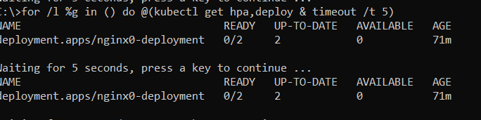 Essential kubectl Commands