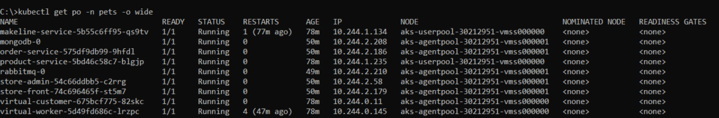 Identify Pods hosted on which Nodes - IAzure AKS FailedScheduling