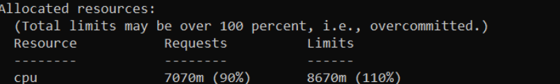 Node Request Details - Insufficient CPU